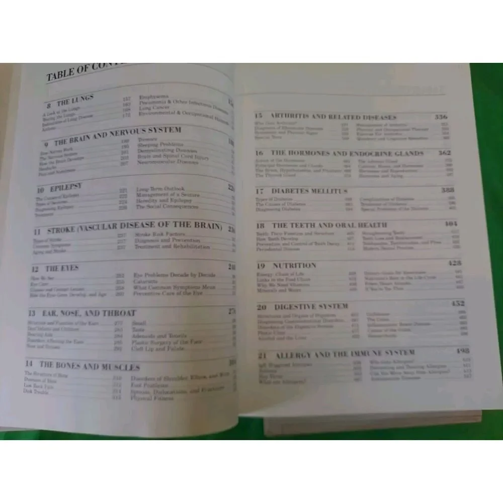 Better Homes & Gardens‎ Family Medical Guide - 1982- Great Condition